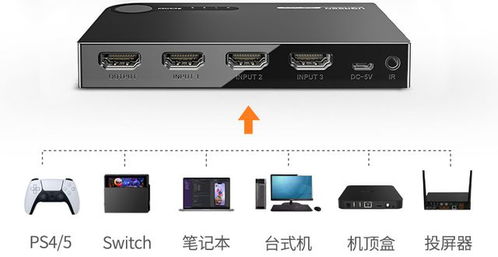 揭秘電腦神器 從軟硬件層面升級(jí)你的數(shù)字生活